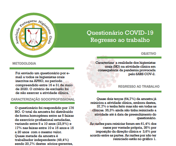 Resultados do questionário relativo ao regresso ao trabalho em tempo de COVID-19